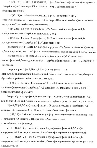 Цис-2,4,5-триарилимидазолины и их применение в качестве противораковых лекарственных средств (патент 2411238)