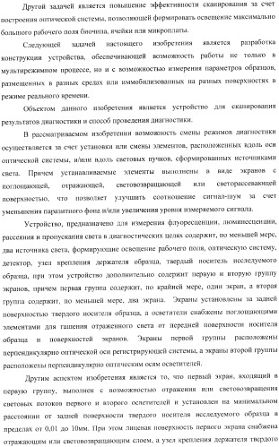 Многофункциональное устройство для диагностики и способ тестирования биологических объектов (патент 2363948)