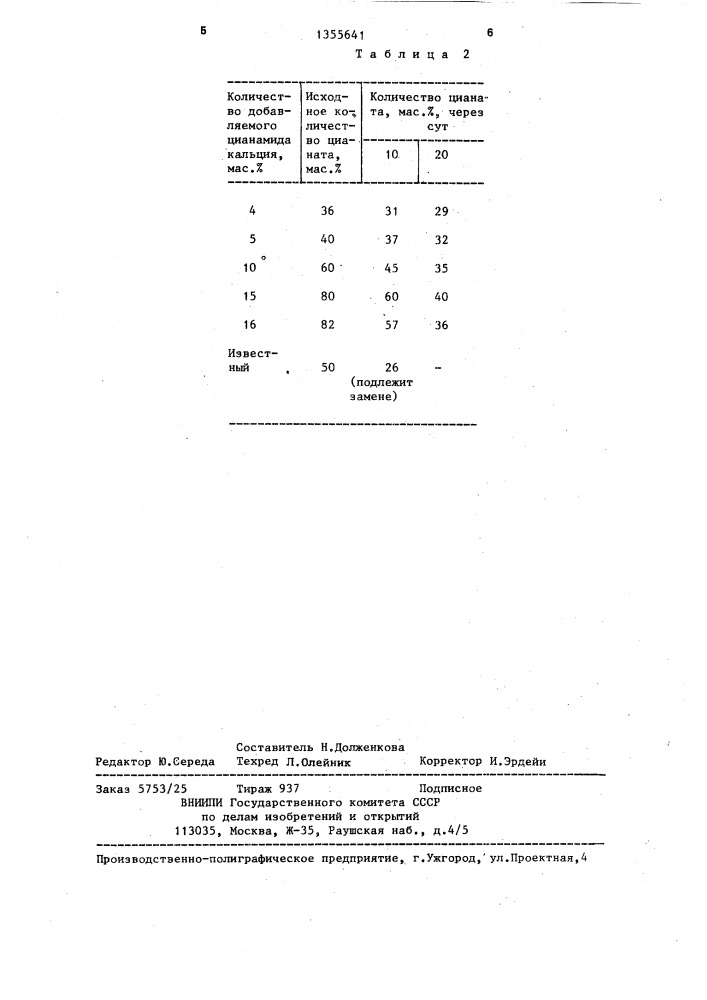 Расплав для азотирования стальных изделий (патент 1355641)