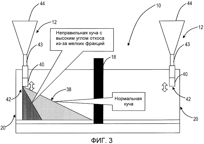 Электрическая печь для получения расплавленного металла, выполненная с возможностью рециклинга материала (патент 2553170)