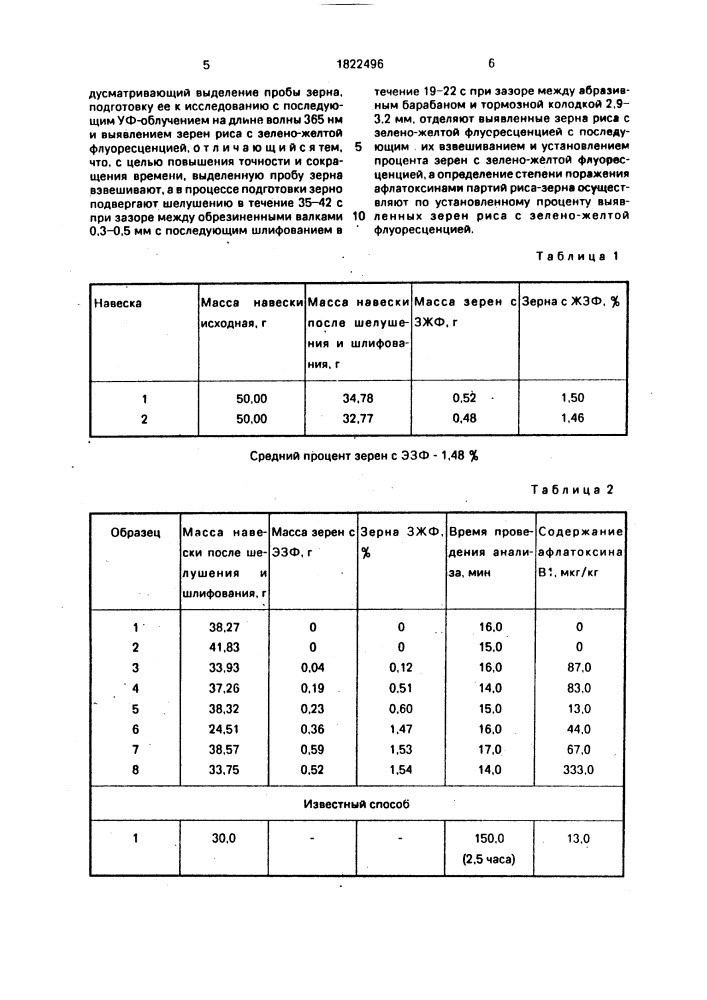 Способ определения степени поражения афлатоксинами партий риса-зерна (патент 1822496)