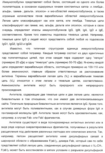Соединения агонисты рецептора глюкагоноподобного белка-1 (glp-1r) (патент 2432361)