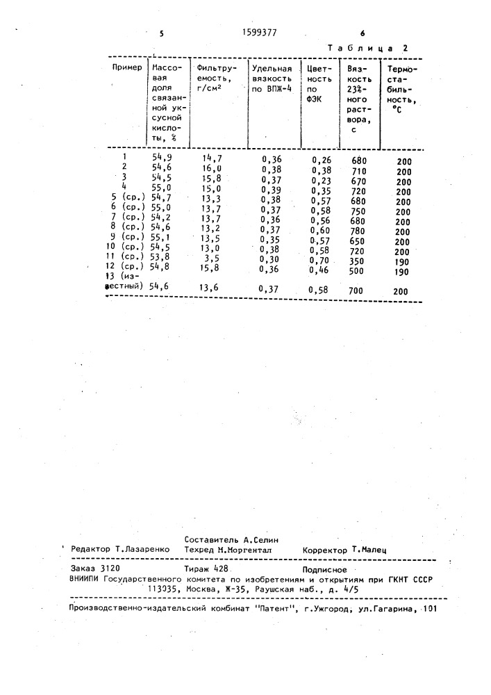 Способ получения ацетата целлюлозы (патент 1599377)