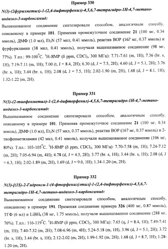 Новые лиганды каннабиоидных рецепторов, содержащие их фармацевтические композиции и способ их получения (патент 2420518)