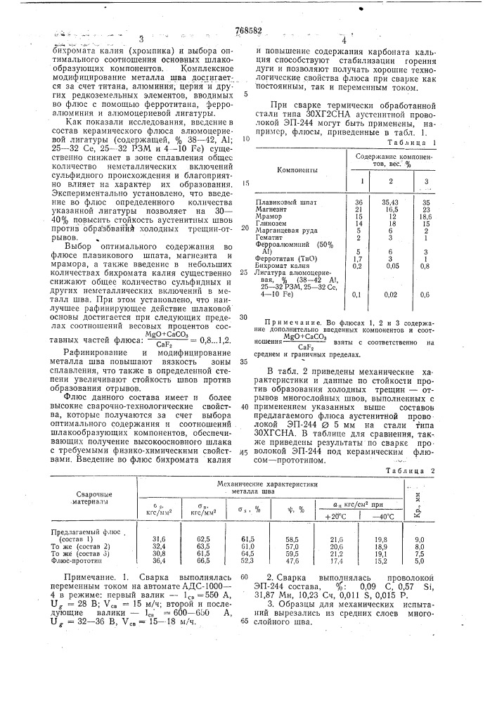 Керамический флюс для механизированной сварки (патент 768582)