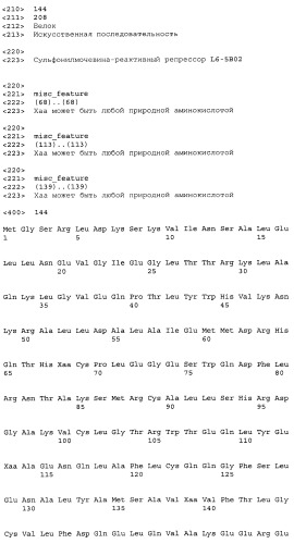 Сульфонилмочевина-реактивные репрессорные белки (патент 2532854)