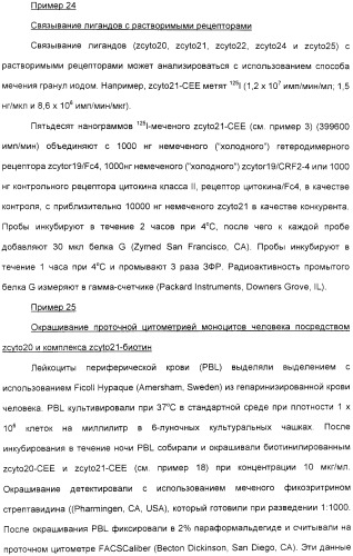 Выделенный полипептид, обладающий антивирусной активностью (варианты), кодирующий его полинуклеотид (варианты), экспрессирующий вектор, рекомбинантная клетка-хозяин, способ получения полипептида, антитело, специфичное к полипептиду, и фармацевтическая композиция, содержащая полипептид (патент 2321594)