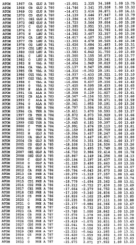 Кристаллическая структура фосфодиэстеразы 5 и ее использование (патент 2301259)