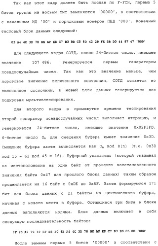 Способ и устройство для тестирования каналов беспроводной связи (патент 2307470)