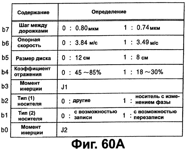 Носитель записи, записывающее устройство и считывающее устройство (патент 2277267)