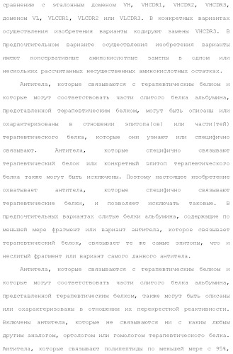 Слитые белки альбумина (патент 2369404)