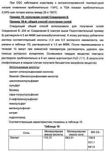 Фармацевтически приемлемые соли присоединения сульфоновой кислоты метоксиамидинового соединения и способ их получения (патент 2345064)