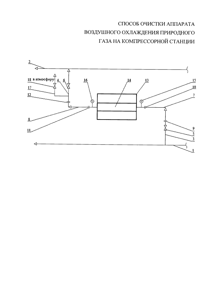 Способ очистки аппарата воздушного охлаждения природного газа на компрессорной станции (патент 2653630)