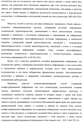 Способ подготовки и проведения голосования с помощью автоматизированной системы (патент 2312396)