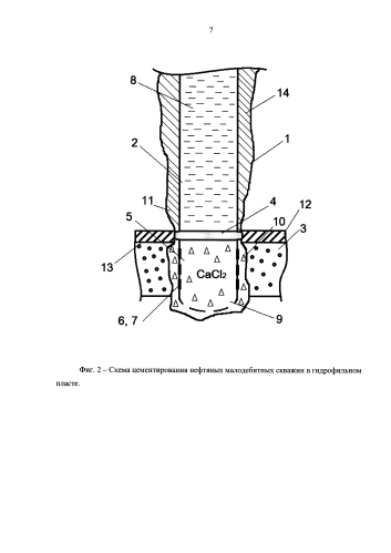Способ заканчивания нефтяной малодебитной скважины (патент 2586337)