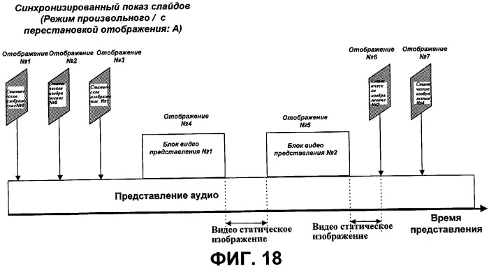 Носитель записи со структурой данных для управления воспроизведением записанных на нем показов слайдов и способы и устройства записи и воспроизведения (патент 2335810)