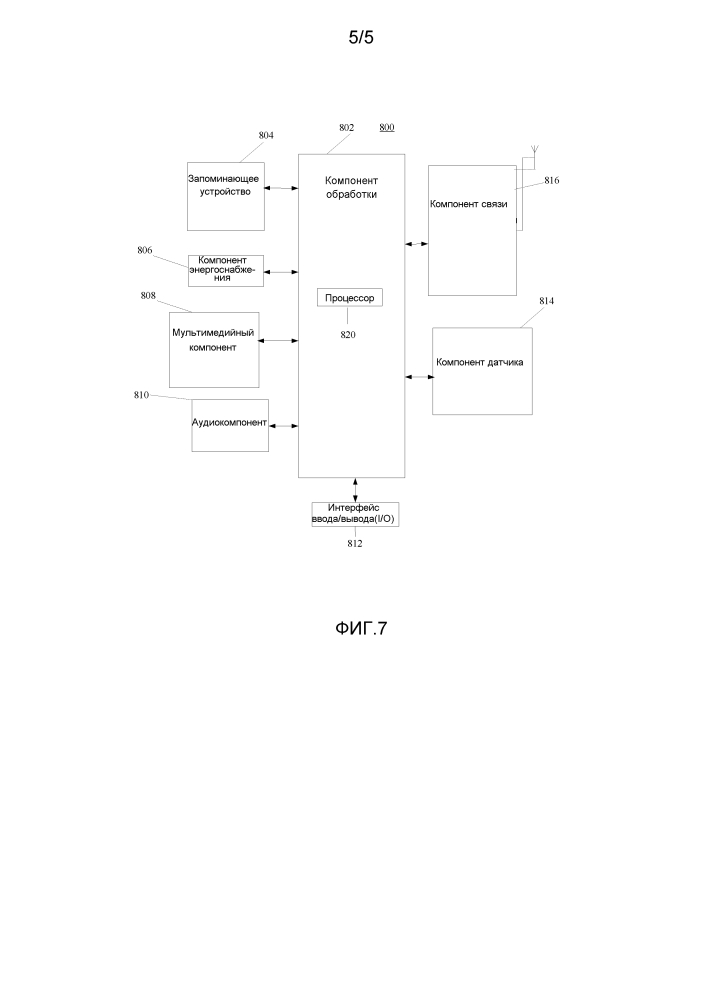 Способ и устройство для отображения информации (патент 2617546)