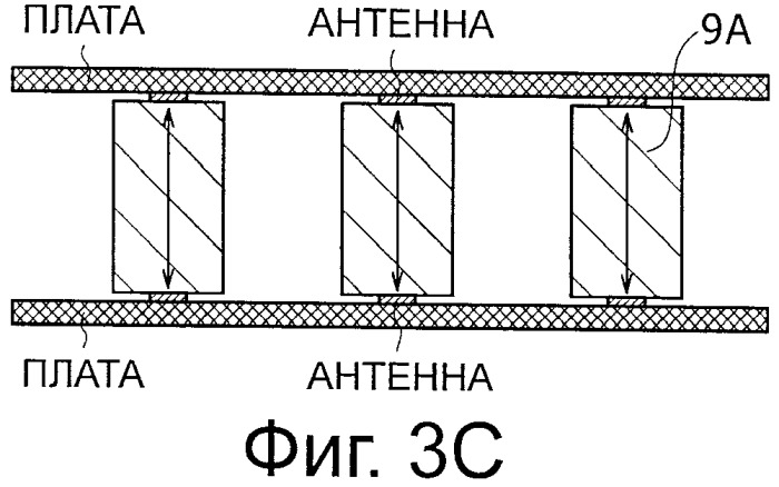 Устройство беспроводной связи, система беспроводной передачи данных и способ беспроводной передачи данных (патент 2459368)