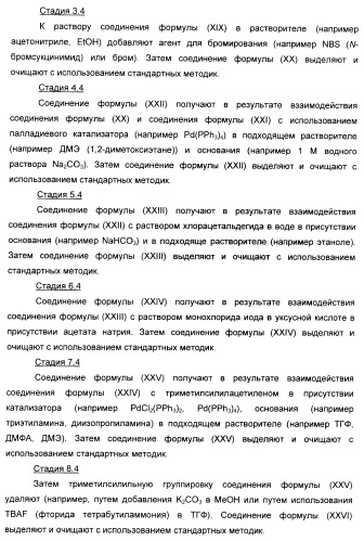 Производные ацетиленил-пиразоло-пиримидина в качестве антагонистов mglur2 (патент 2412943)