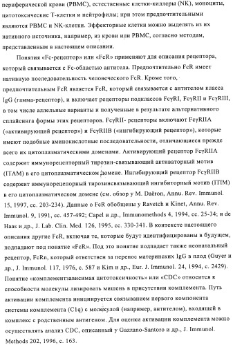 Химерные и гуманизированные антитела к cd44, которые опосредствуют цитотоксичность в отношении раковых клеток (патент 2487723)