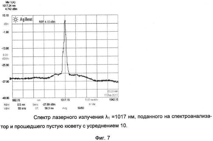 Способ оптического определения и идентификации в жидкостях микрообъектов, содержащих днк, и устройство для его осуществления (патент 2563318)