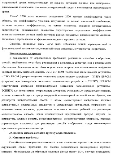 Устройство и способ для извлечения сигнала окружающей среды в устройстве и способ получения весовых коэффициентов для извлечения сигнала окружающей среды (патент 2472306)