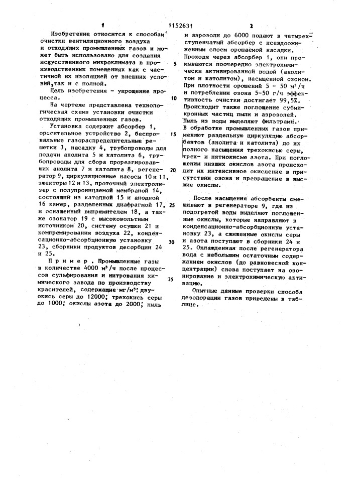 Способ дезодорации газов (патент 1152631)