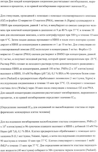 Конденсированные производные азолпиримидина, обладающие свойствами ингибитора фосфатидилинозитол-3-киназы (pi3k) (патент 2326881)