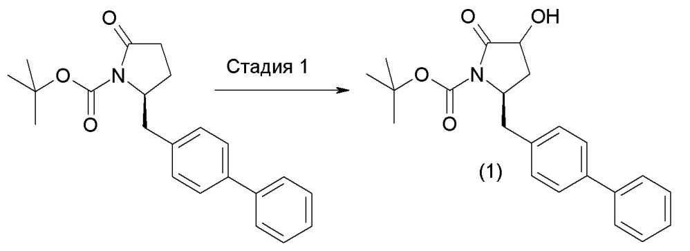 Ингибиторы неприлизина (патент 2622288)