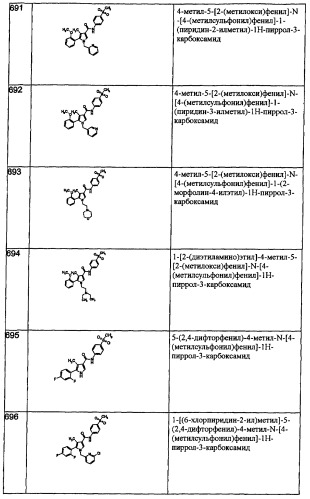 Производные пиррола как лекарственные вещества (патент 2470916)