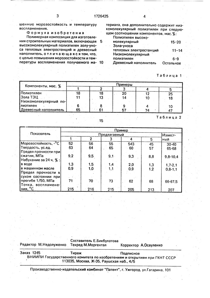 Полимерная композиция для изготовления строительных материалов (патент 1726425)