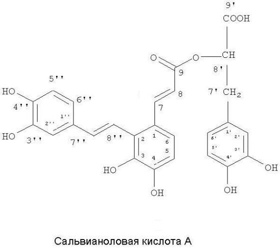 Соединение сальвианоловой кислоты л, способ его приготовления и применения (патент 2529491)