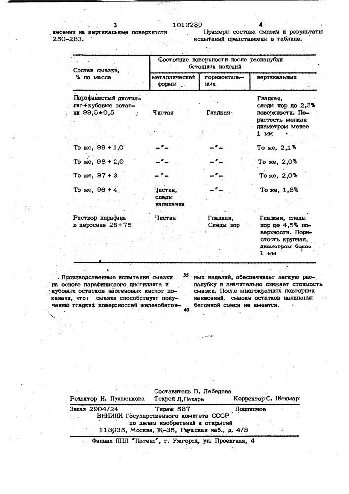 Смазка для металлических форм (патент 1013289)