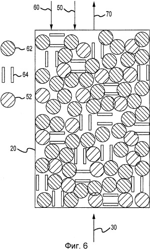 Применение глиноземно-углеродных агломератов при углетермическом получении алюминия (патент 2473707)