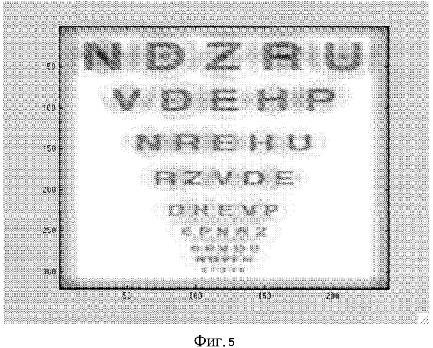 Мультифокальная коррекция, обеспечивающая улучшенное качество зрения (патент 2556320)