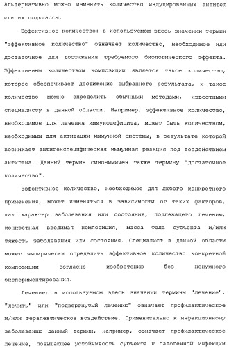 Композиции, содержащие cpg-олигонуклеотиды и вирусоподобные частицы, для применения в качестве адъювантов (патент 2322257)