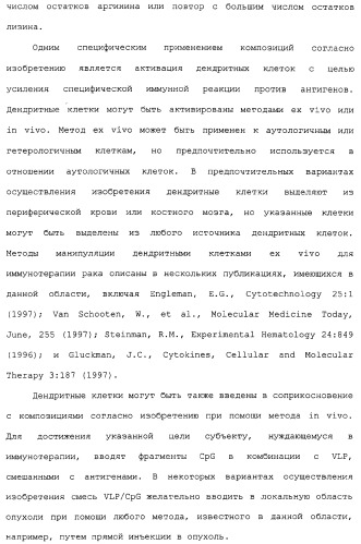 Композиции, содержащие cpg-олигонуклеотиды и вирусоподобные частицы, для применения в качестве адъювантов (патент 2322257)