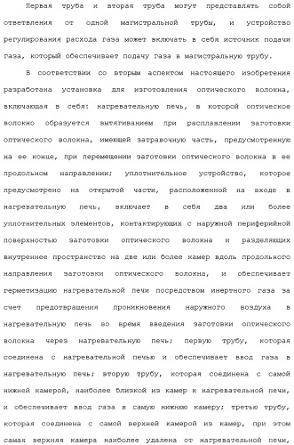 Установка для изготовления оптического волокна и способ изготовления оптического волокна (патент 2482078)