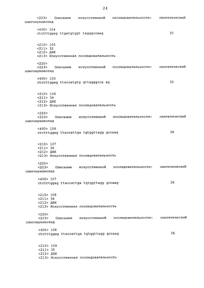 Направленная модификация малатдегидрогеназы (патент 2658437)