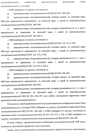 Аминокислотные последовательности, направленные на rank-l, и полипептиды, включающие их, для лечения заболеваний и нарушений костей (патент 2481355)