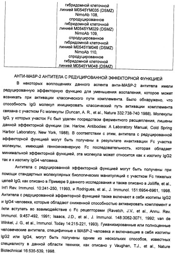 Способ лечения заболеваний, связанных с masp-2-зависимой активацией комплемента (варианты) (патент 2484097)