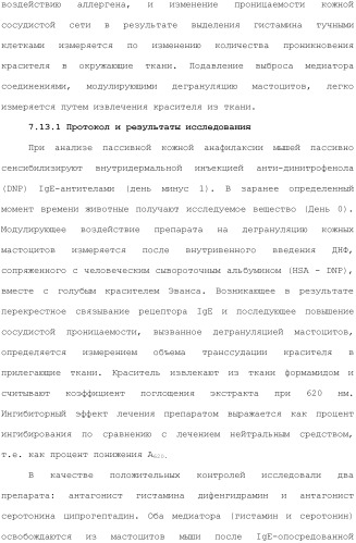 Способы лечения или профилактики аутоиммунных заболеваний с помощью соединений 2,4-пиримидиндиамина (патент 2491071)