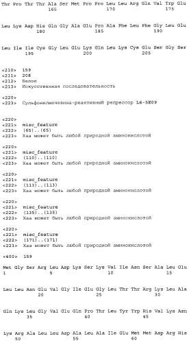 Сульфонилмочевина-реактивные репрессорные белки (патент 2532854)