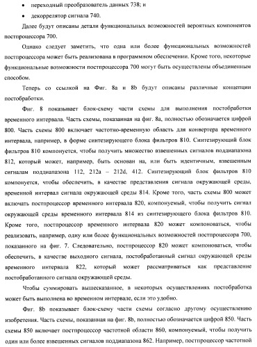 Устройство и способ для извлечения сигнала окружающей среды в устройстве и способ получения весовых коэффициентов для извлечения сигнала окружающей среды (патент 2472306)