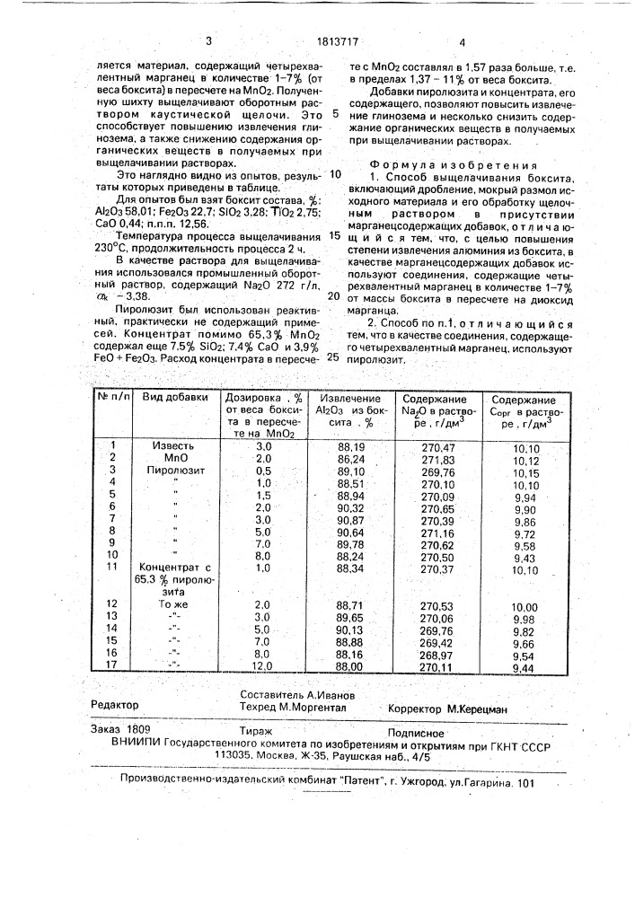 Способ выщелачивания боксита (патент 1813717)