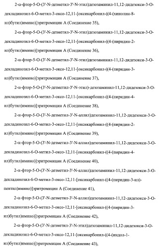 Кетолидные производные в качестве антибактериальных агентов (патент 2397987)