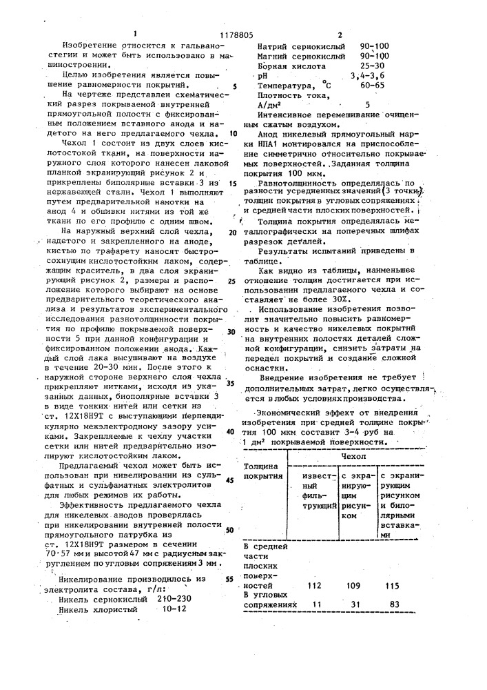 Чехол для никелевого анода при никелировании внутренних полостей сложного профиля (патент 1178805)