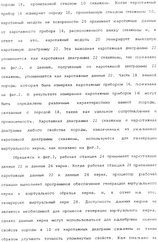 Генерация и отображение виртуального керна и виртуального образца керна, связанного с выбранной частью виртуального керна (патент 2366985)