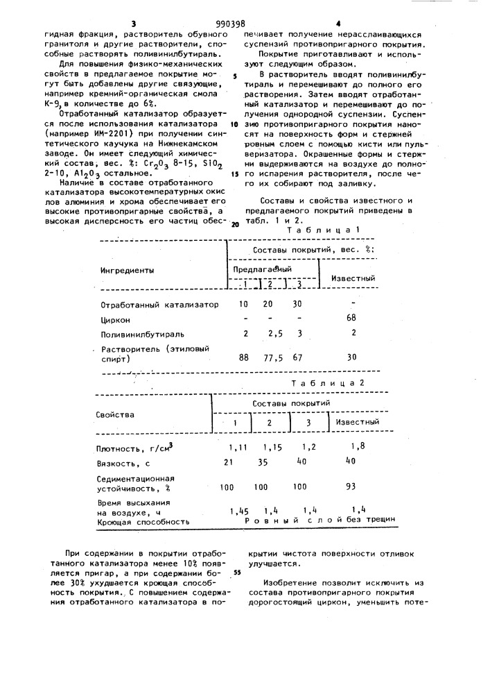 Противопригарное покрытие для литейных форм и стержней (патент 990398)