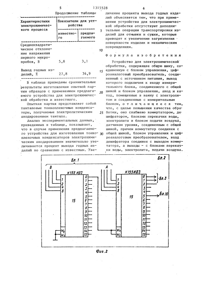 Устройство для электрохимической обработки (патент 1315528)